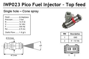 Injector/Verstuiver IWP023