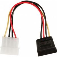 Valueline VLCP73500V015 electriciteitssnoer