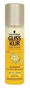 Gliss Kur Hair Repair - Oil Nutritive Anti-Klit Spray 200ml