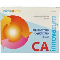 Sanopharm Innovazym CA Sanopharm Innovazym CA