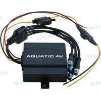 AQ-RG100 - RGB-CONTROLLERBOX