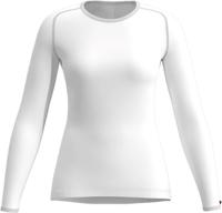 LÖFFLER Transtex® Warm - Women's Functional Long-Sleeved Baselayer