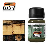 MIG Streaking Grime US Modern Vehicles 35ml - thumbnail