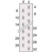nVent SCHROFF 69001905 19 inch Montagemateriaal