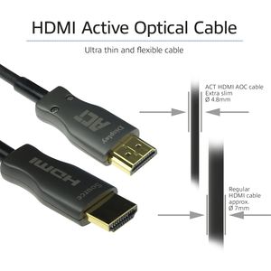 ACT Connectivity HDMI Premium 4K Active Optical Cable v2.0 HDMI-A male - HDMI-A male, 20 meter kabel