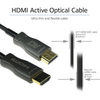 ACT AK3932 HDMI kabel 20 m HDMI Type A (Standaard) Zwart - thumbnail