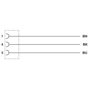 Phoenix Contact 1415870 Sensor/actuator aansluitkabel Aantal polen: 3 1.50 m 1 stuk(s)