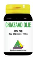 Chiazaadolie 500 mg