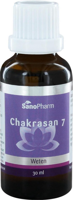 Sanopharm Chakrasan 7