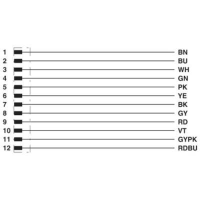 Phoenix Contact 1430572 Sensor/actuator connector, geassembleerd Aantal polen (sensoren): 12 1.50 m 1 stuk(s)