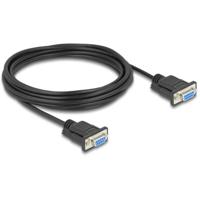 Delock Aansluitkabel Serieel [1x D-sub bus 9-polig - 1x D-sub bus 9-polig] 5 m Zwart