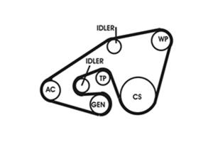Multiriem 5PK1745