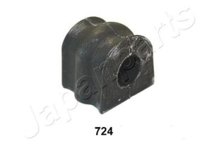 Lagerbus, stabilisator RU724
