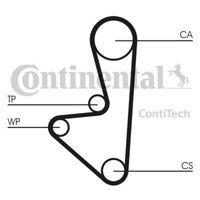 Requal Distributieriem kit incl.waterpomp RTP011 - thumbnail