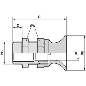 LAPP 53015410 Wartel Met beschermtrompet PG9 Polyamide Zilver-grijs (RAL 7001) 100 stuk(s)