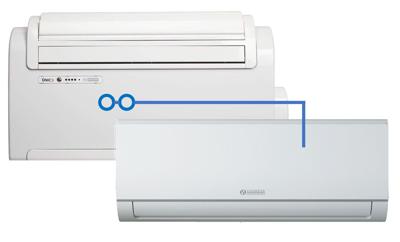 Olimpia Unico Twin