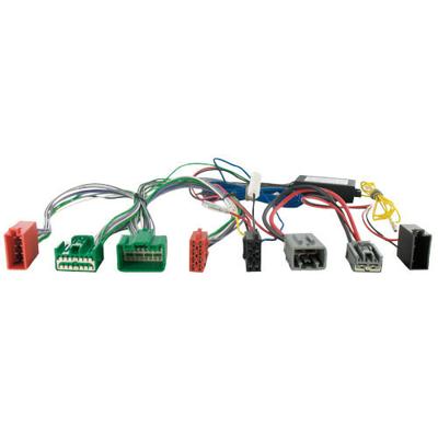 Koppeladapter Landrover 201261903