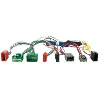 Koppeladapter Landrover 201261903