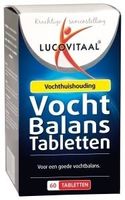 Vochtbalans