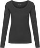 Promodoro CD4095 Women´s T-Shirt Long Sleeve - Charcoal (Solid) - XL Promodoro CD4095 Women´s T-Shirt Long Sleeve - Charcoal (Solid) - XL
