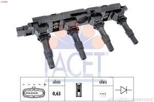 Bobine 96408