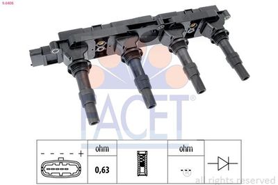 Bobine 96408