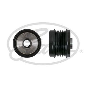 Dynamovrijloop OAP7252