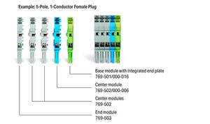 769-502  (250 Stück) - Terminal strip 1-p 769-502