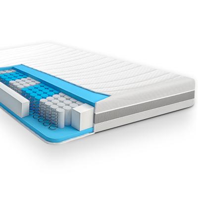 Matras pocketvering 7 Comfort Optimum 120x220