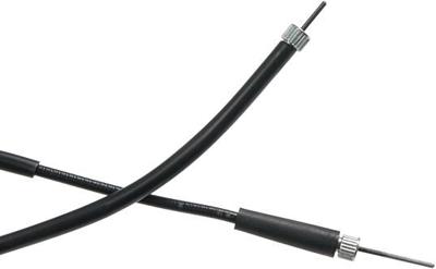 RMS -kabel kilometerteller