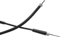 RMS -kabel kilometerteller