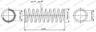 Chassisveer SP0300