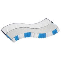 Pocketveringmatras middelhard-hard 140x190 cm Pocketveringmatras middelhard-hard 140x190 cm