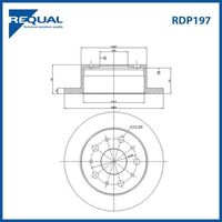 Requal Remschijf RDP197