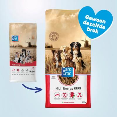 CaroCroc CaroCroc High Energy 12,5kg