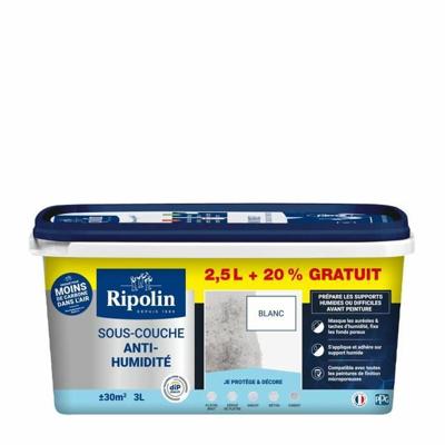 Grondverf Ripolin Mat