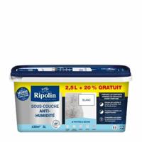 Grondverf Ripolin Mat