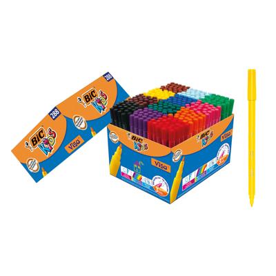 BIC kids visa, 288st.