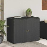 Tuinkast Zwart 100x55,5x80 cm Poly Rattan