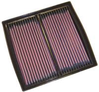 K&N vervangingsfilter Ducati St2/St3/St4 1997-2007 (DU-9098) DU9098