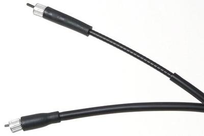 RMS -kabel kilometerteller