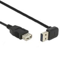 Ngk Usb a verleabel