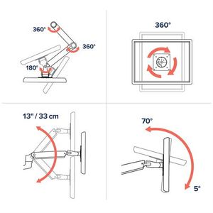 Ergotron LX Series LX Wall Mount LCD Arm flat panel bureau steun 86,4 cm (34") Muur Aluminium