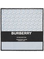 Burberry grand foulard carré à motif monogrammé - Bleu