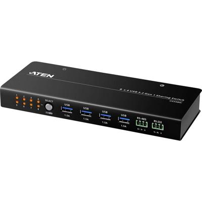 ATEN US3384I KVM-switch USB