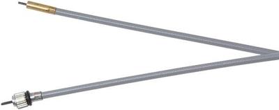 RMS -kabel kilometerteller