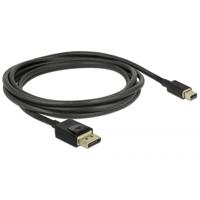 DeLOCK mini displayport > displayport kabel (zwart, 2 meter, 8k 60 hz )