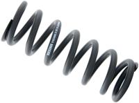 ROCKSHOX veer