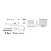 ACT AC7051 USB-C 3.2 Gen1 Hub & Card Reader - thumbnail