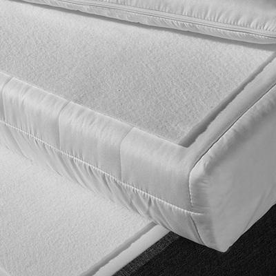 Zavelo Boxspring Antislip Vlies Onderlaag-100 x 170 cm